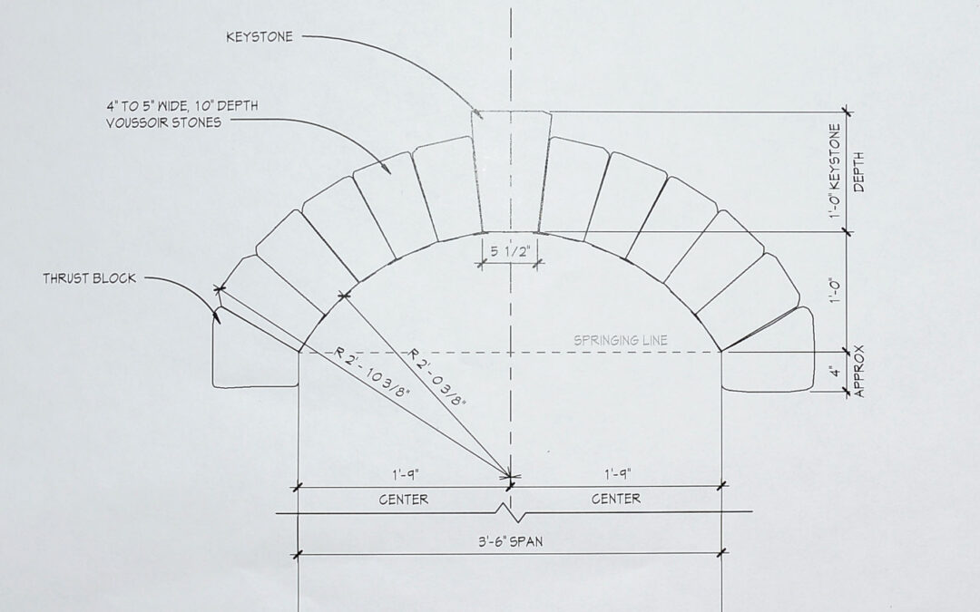 Window arch 8745